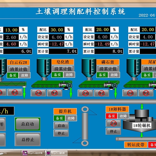 婁底控制系統(tǒng)